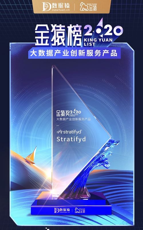斯圖飛騰Stratifyd榮登2020大數據產業創新服務產品榜單，引領智能數據分析新浪潮