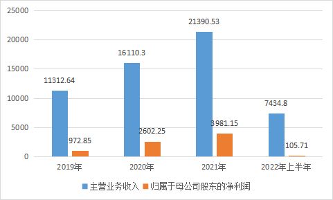 佰聆數(shù)據(jù) 電力大數(shù)據(jù)故事如何打動資本市場